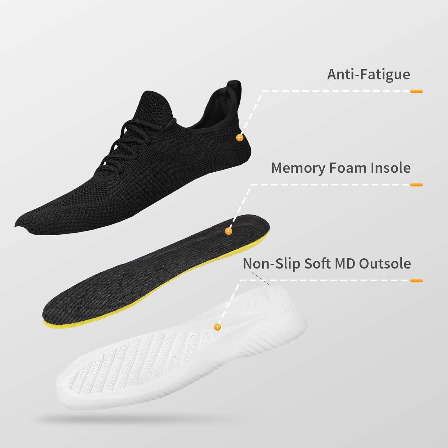 Mens Walking Shoes Sneakers for Men Breathable Lightweight Tennis Shoes for Men Athletic Shoes Sports Gym Jogging, Black 10.5